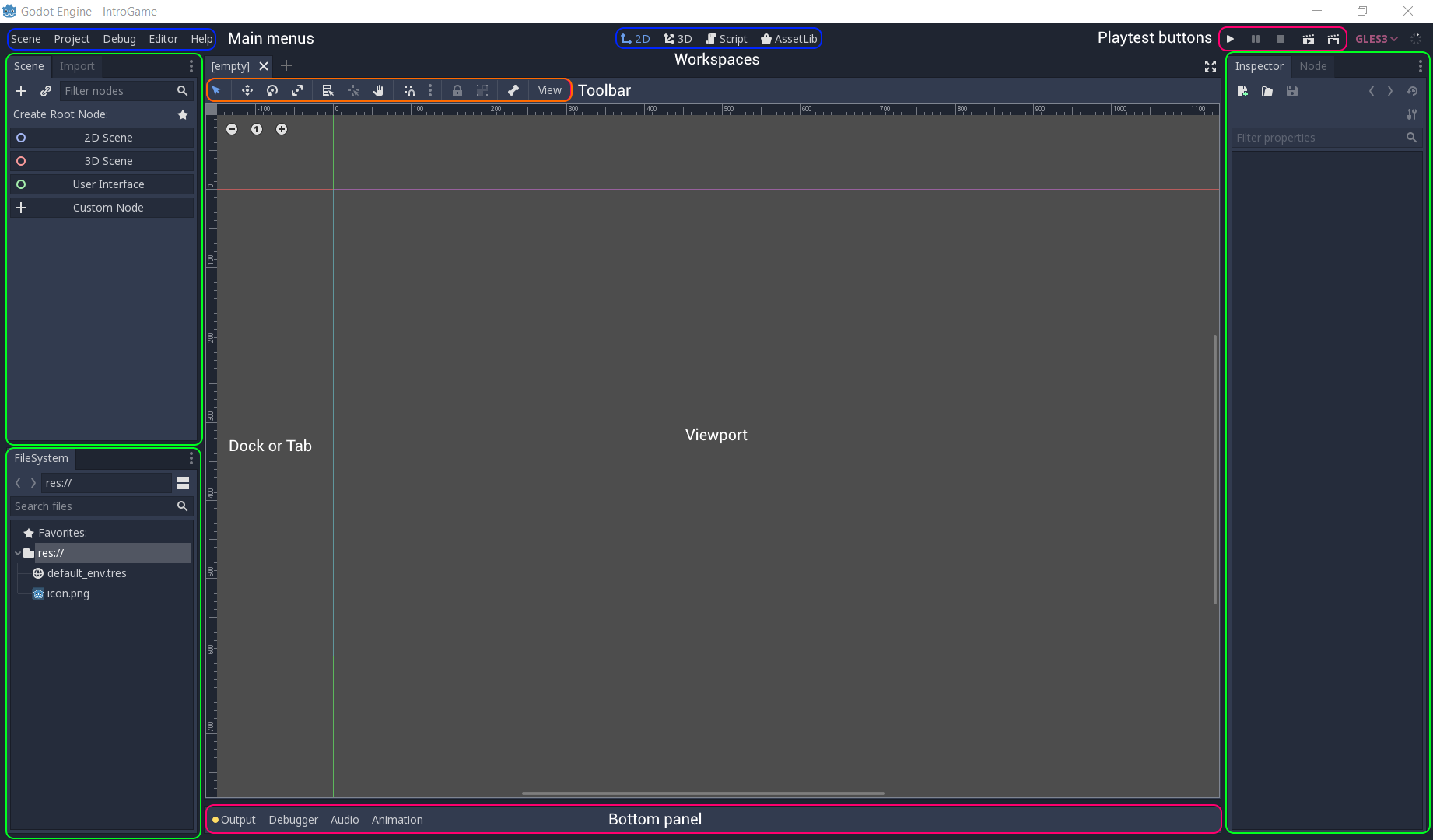 Tampilan Godot Editor dengan keterangan