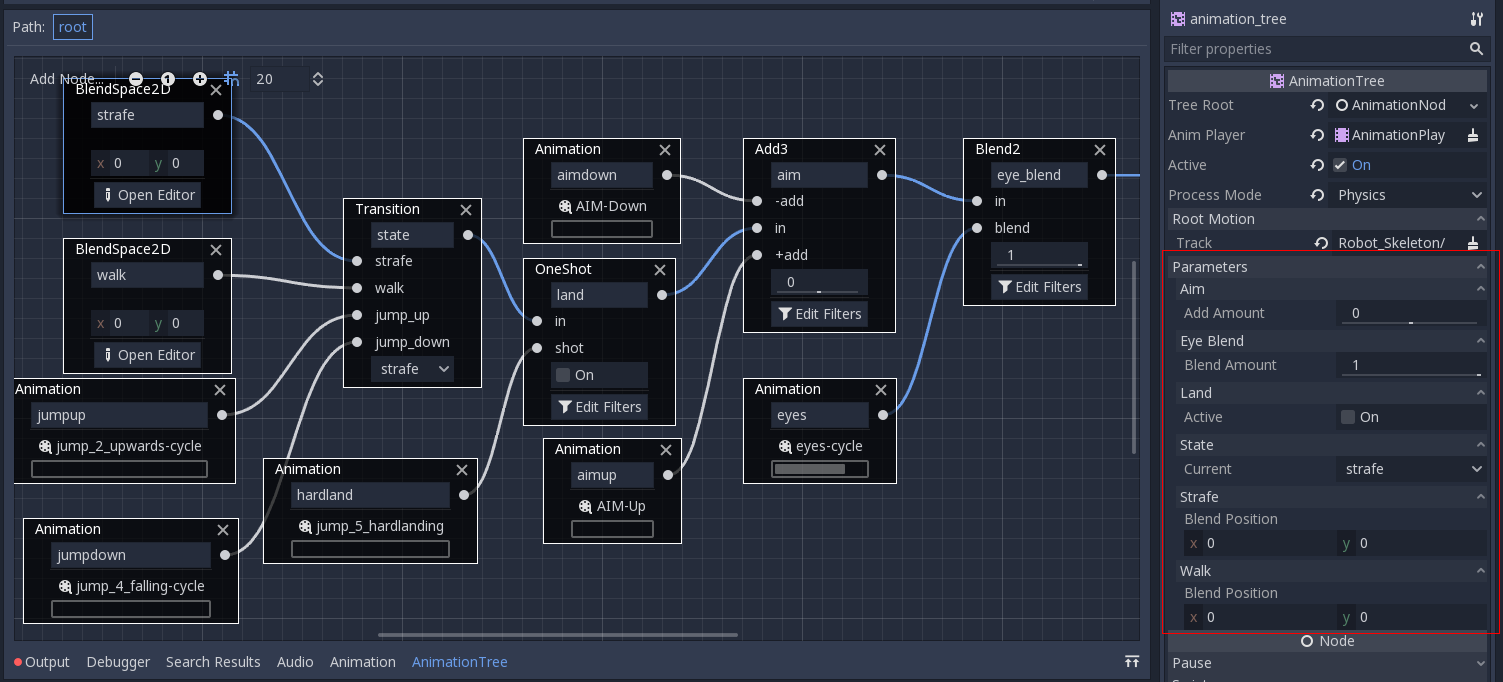 Animation Tree