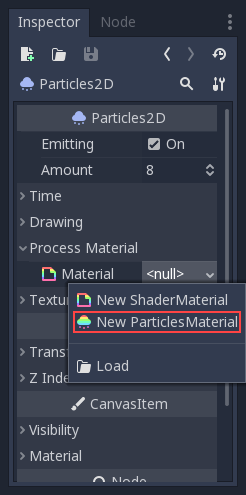 New Particles Material