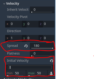 Spread and Gravity